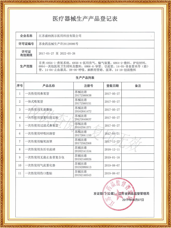 Eray Medical Technology (Nantong) Co., Ltd.